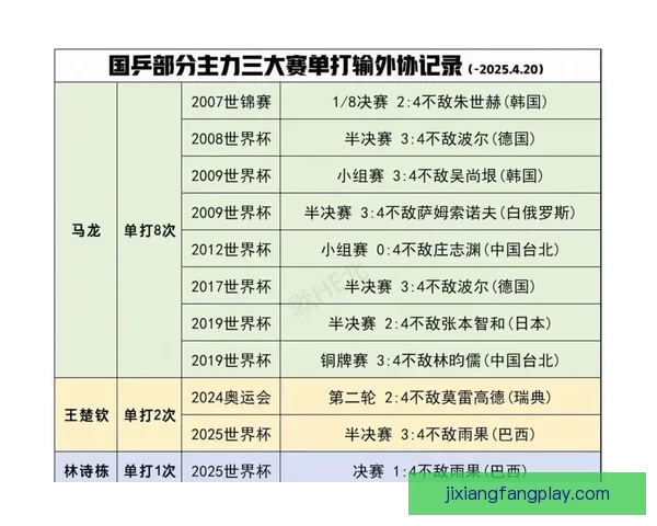 2026世界杯竞猜策略全攻略 提前掌握最佳投注技巧与热门球队分析