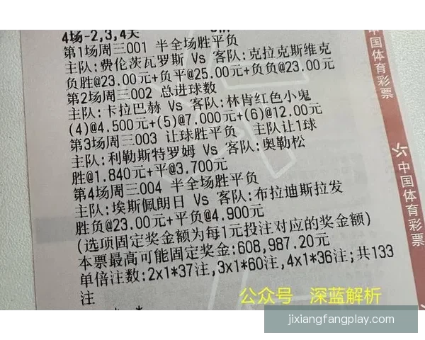 世界杯竞猜胜负玩法全攻略投注技巧与热门球队胜率趋势深度解析