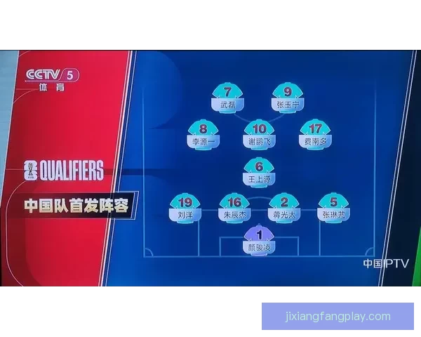 2026世界杯竞猜策略全攻略 提前掌握最佳投注技巧与热门球队分析